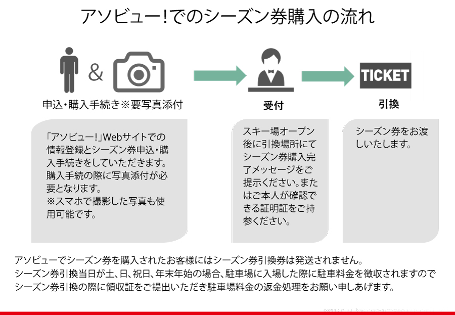 21 22winter Season リフトシーズン券 のご案内 スプリングバレー仙台泉 スキー場 空の冒険王国