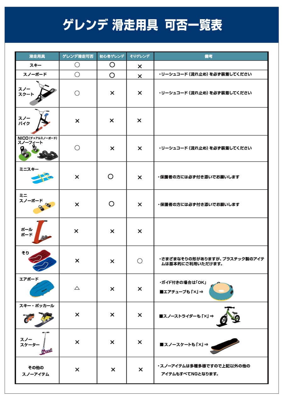 スプリングバレーゲレンデ滑走可能用具のご案内