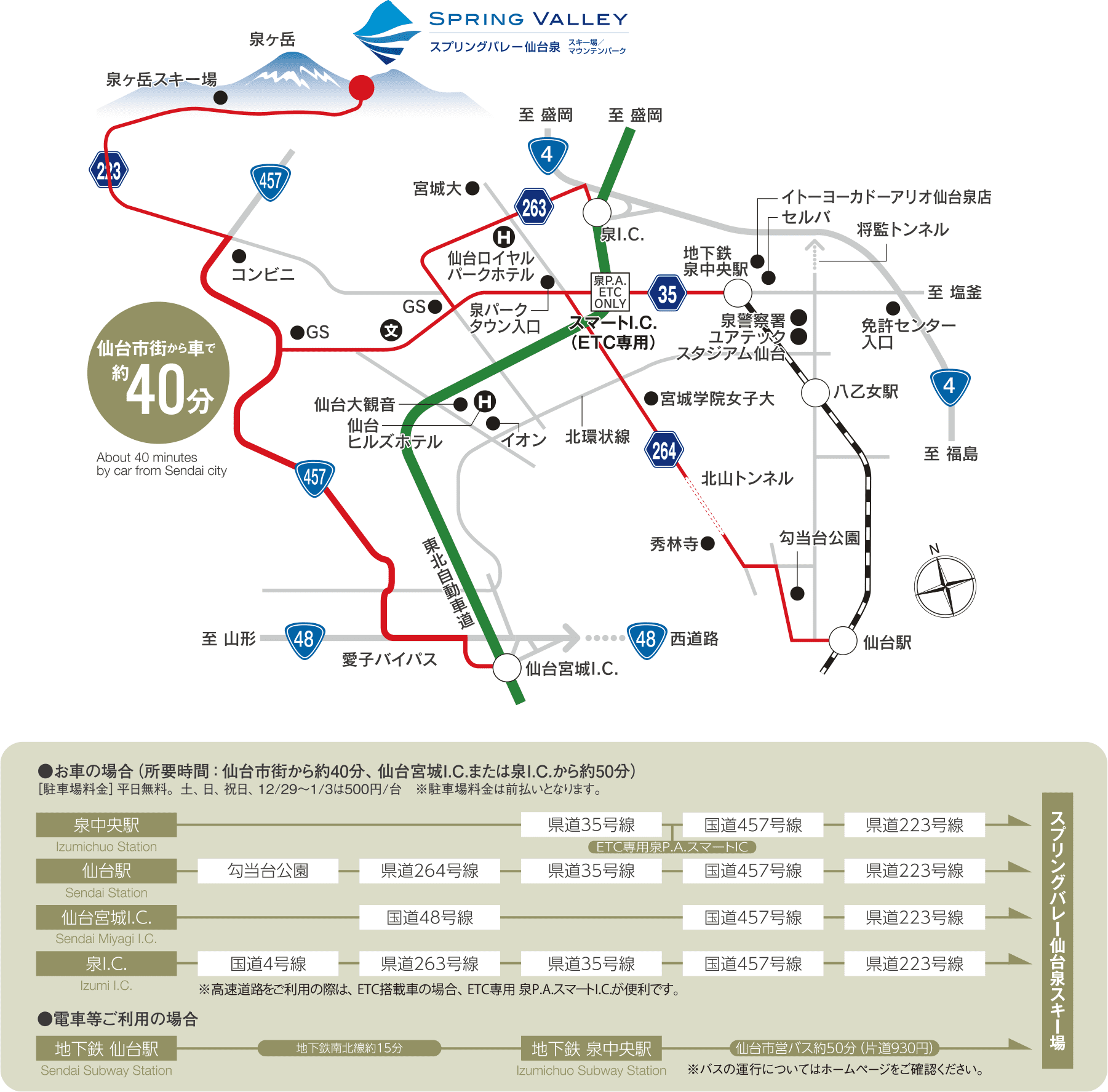 スプリングバレー仙台泉 アクセスマップ