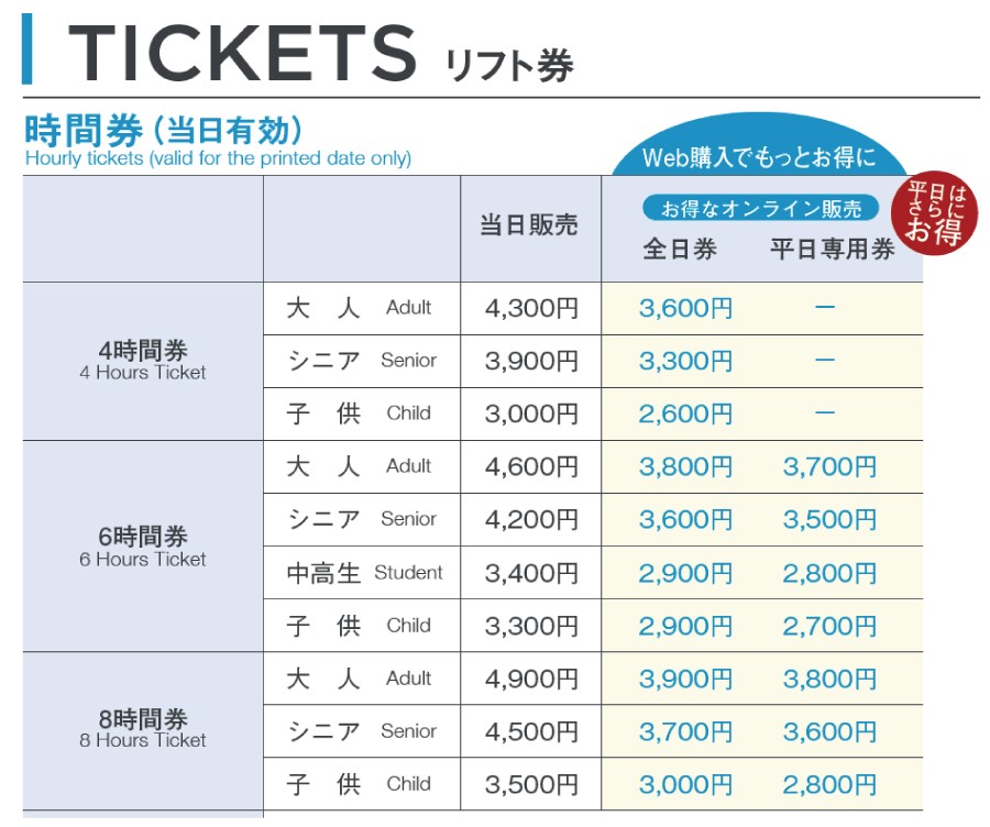 22 23 リフト券 お得なオンライン販売 を開始 スプリングバレー仙台泉 スキー場 空の冒険王国